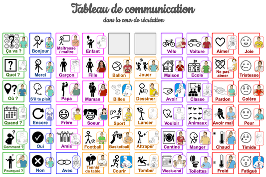 Panneau de communication – Espace de restauration collective