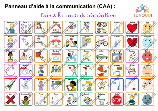Panneau de communication – La cour de récréation
