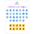 Panneau de communication Alphabet et Chiffres TLA - support visuel TUNOUDI