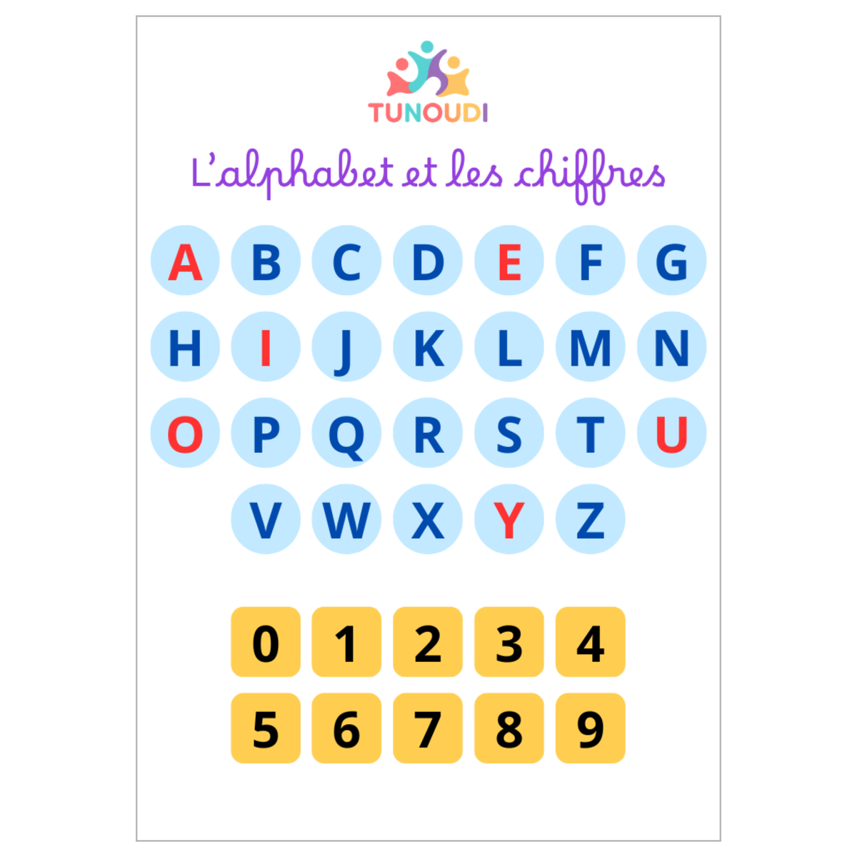 Panneau de communication - L'alphabet et les chiffres