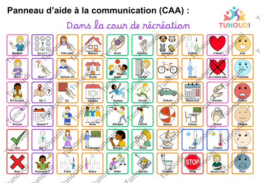 Panneau de communication – La cour de récréation